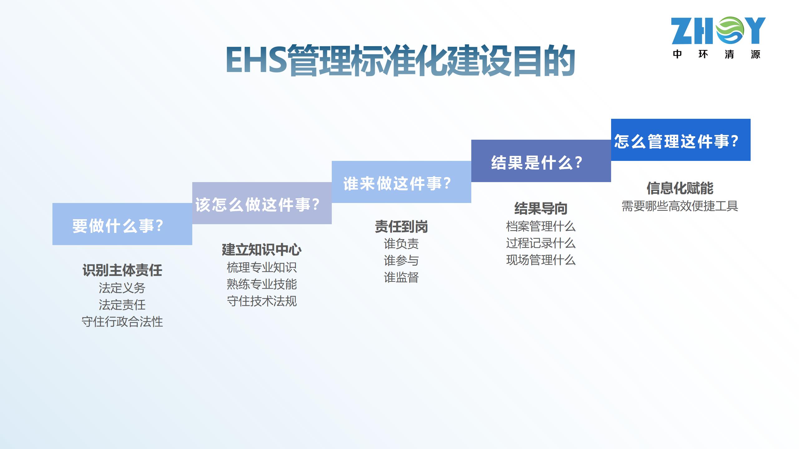 ?？浦行?中環(huán)清源匯報書0731ZH(1)_19.jpg