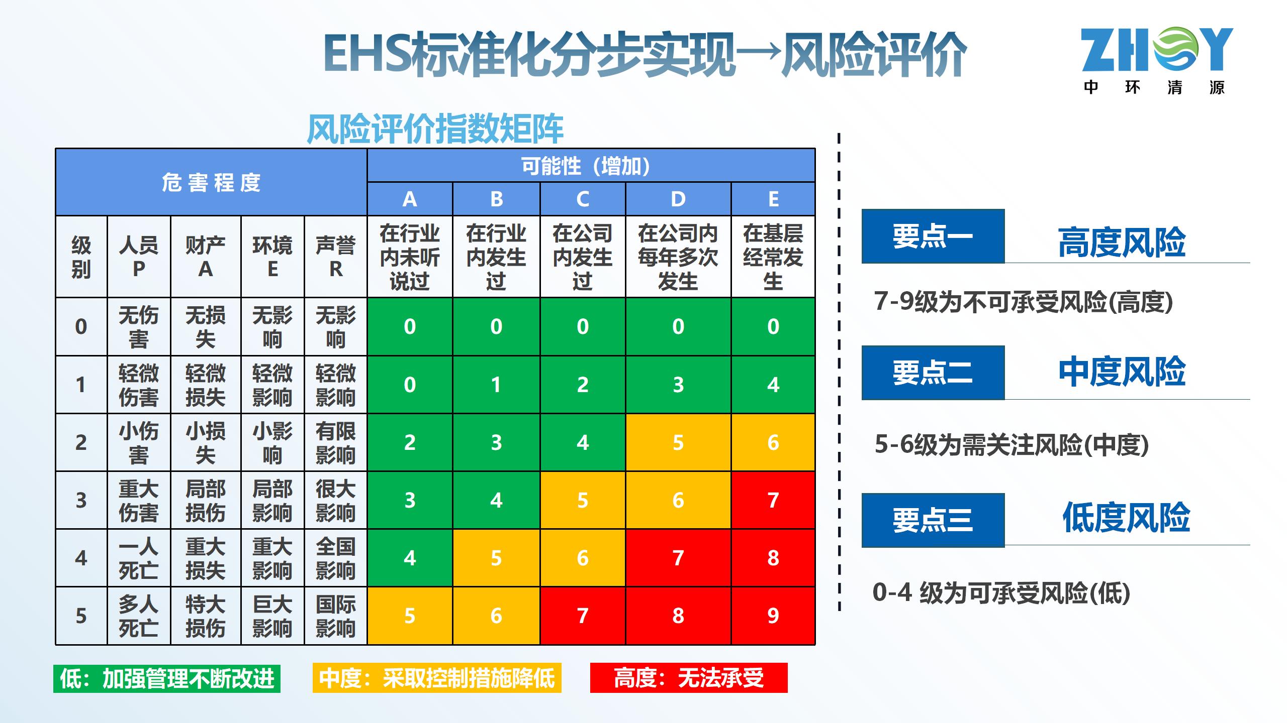 ?？浦行?中環(huán)清源匯報書0731ZH(1)_21.jpg
